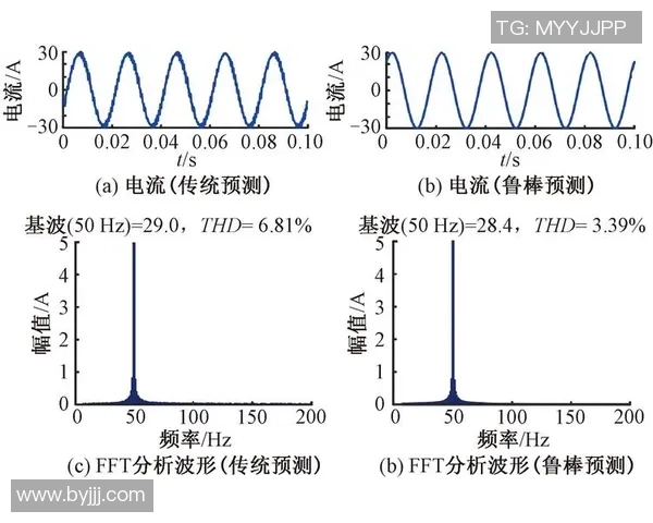 柏斯波利斯对战推荐分析及比赛预测策略分享 柏斯波利斯对战推荐分析及比赛预测策略分享